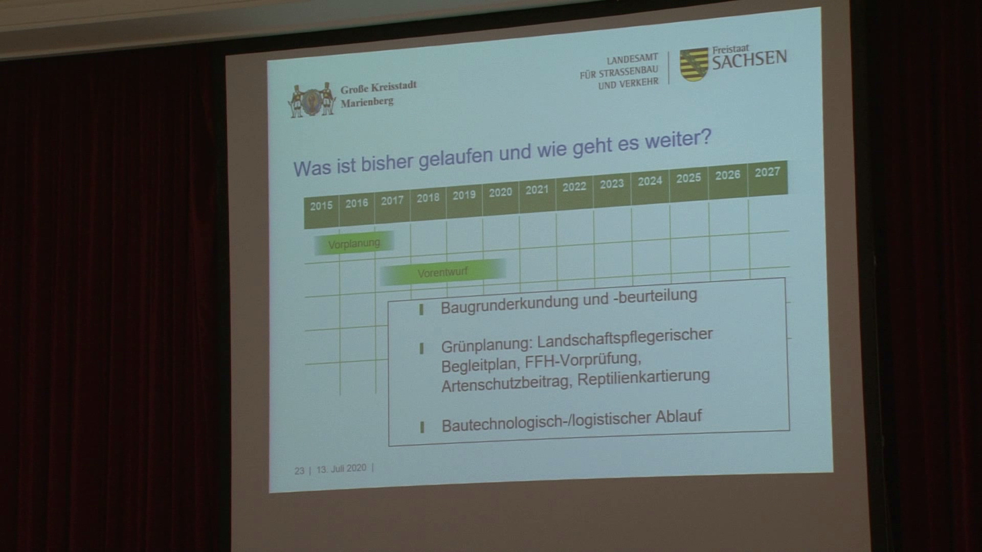 MEgional am 14. Juli 2020 mit dem Stand zum Radweg Marienberg MEgional am 14. Juli 2020 mit dem Stand zum Radweg Marienberg